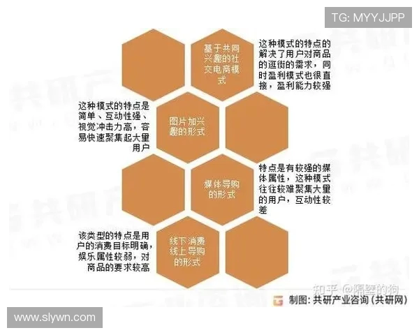 电竞行业发展现状与未来趋势分析：技术创新、市场扩展与用户行为变化的深度解读