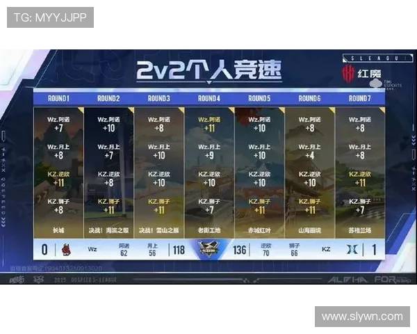 电竞赛事激烈角逐全球战队比分实时更新精彩瞬间一网打尽 电竞赛事激烈角逐全球战队比分实时更新精彩瞬间一网打尽