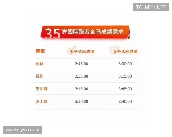 南京攀岩队在马拉松大满贯中的实力展现与精彩点评分析