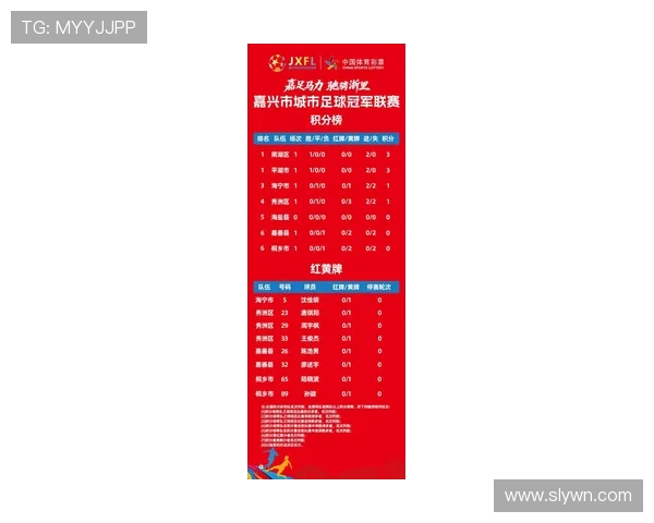 极限运动嘉年华积分榜更新上海飞盘队以52分稳居第一名