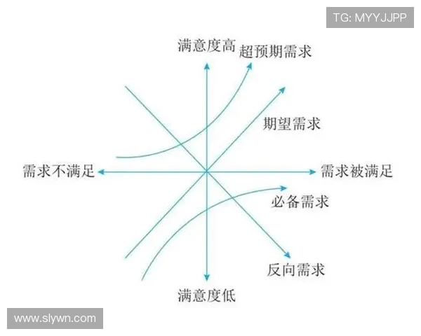科学王者荣耀中的耐力训练技巧与实用方法探讨