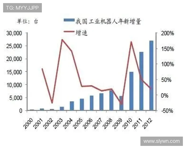 电子竞技行业快速发展背后的技术创新与未来发展趋势分析